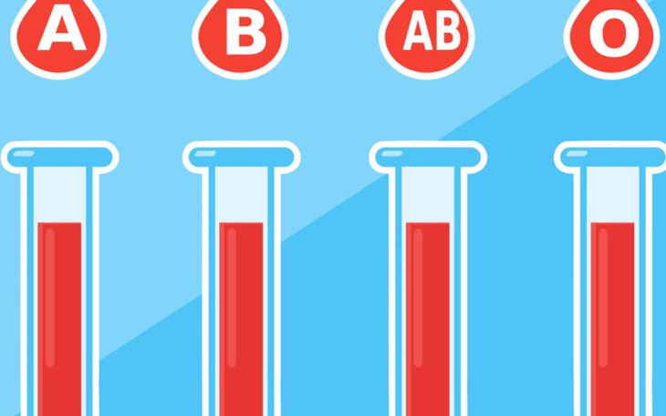 Quiz: Trong mắt người khác phái, bạn có sức hút thế nào? - Ảnh 3.