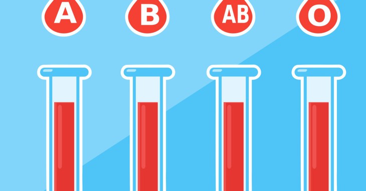 nhóm máu - Ảnh 1.