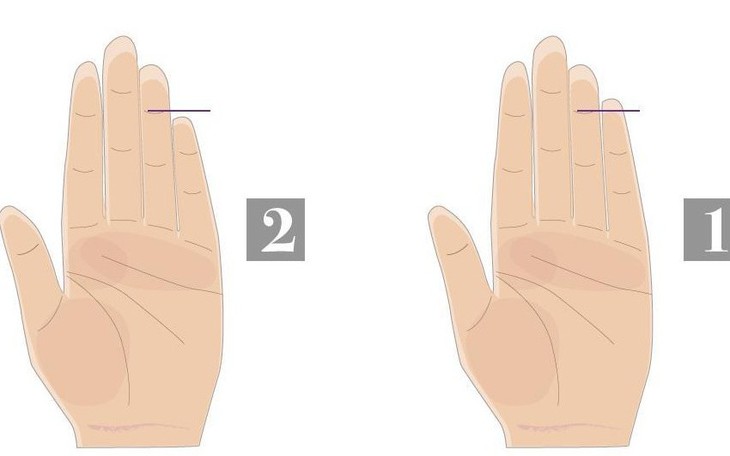 Tarot: Lá bài hé lộ chân dung bạn đời lý tưởng của bạn - Ảnh 3.