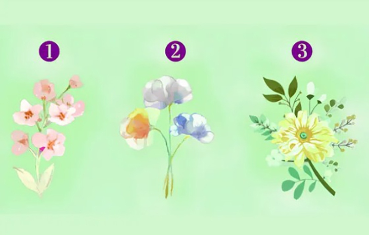 Quiz: Bạn nhạy cảm đến mức nào? - Ảnh 1.