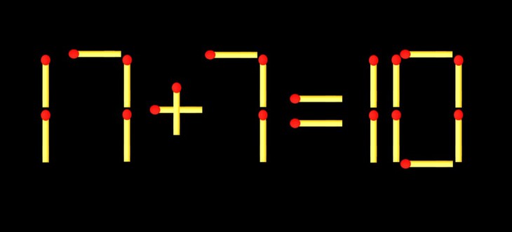 Thử tài IQ: Di chuyển một que diêm để 17+7=10 thành phép tính đúng - Ảnh 1.