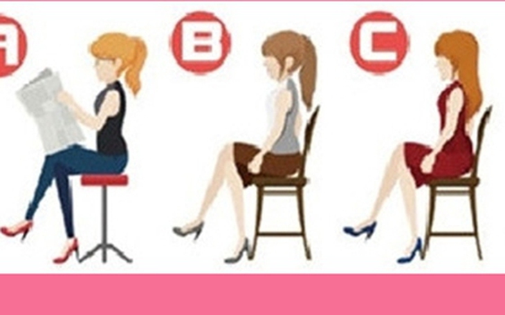 Quiz: Bức tranh tiết lộ điều quan trọng nhất trong cuộc đời bạn - Ảnh 4.