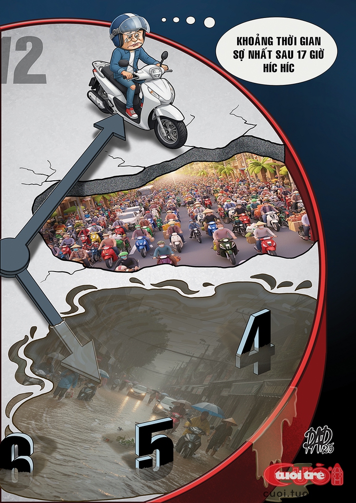 Ra đường mùa này sợ nhất khoảng thời gian sau 17h - Ảnh 1.