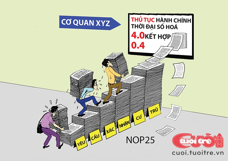 thủ tục - Ảnh 3.