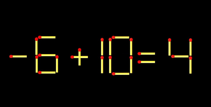 que diêm - Ảnh 2.