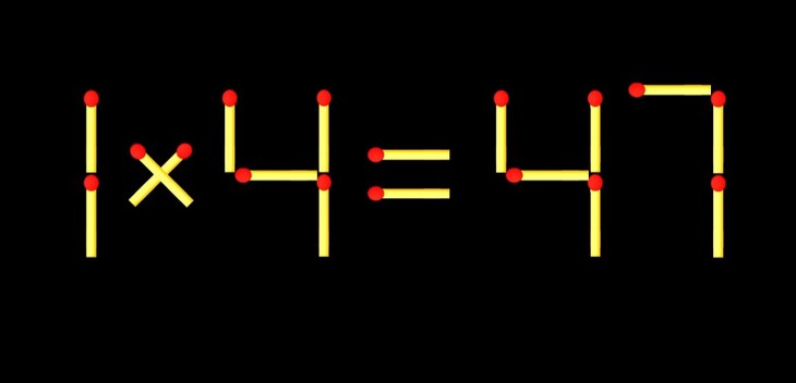 que diêm - Ảnh 3.