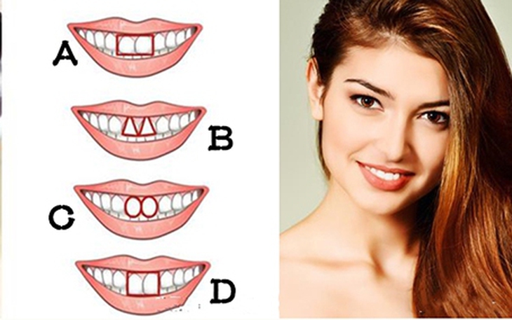 Quiz: Ngày sinh tiết lộ gì vận may cuộc sống của bạn? - Ảnh 3.