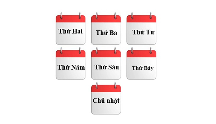 ngày sinh - Ảnh 1.