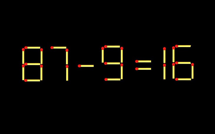 Quiz: Người khác không thích bạn ở điểm nào - Ảnh 2.