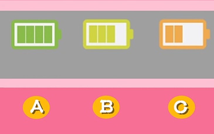 Quiz: Tư thế ngồi phản ánh cá tính và cách bạn nhìn nhận cuộc sống - Ảnh 5.