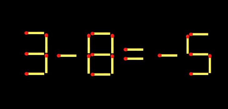 que diêm - Ảnh 1.