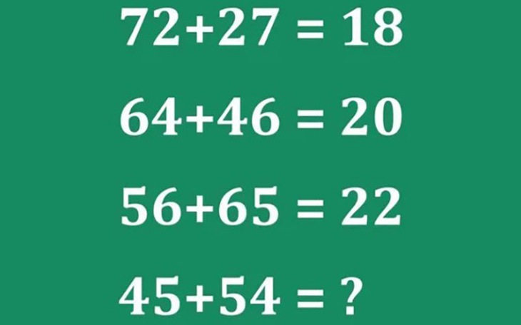 Thiên tài mới thấy con ếch ẩn giấu ở đâu? - Ảnh 8.