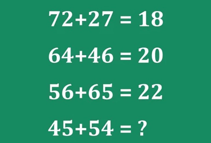 câu đố - Ảnh 1.