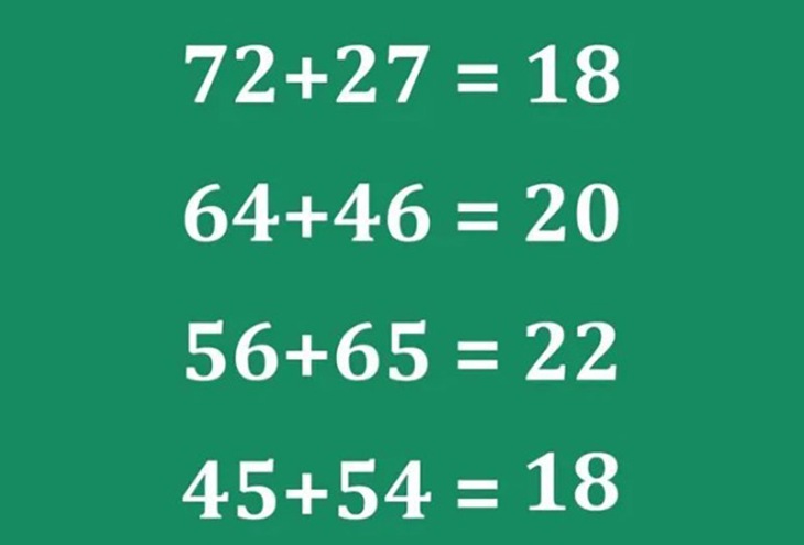 câu đố - Ảnh 2.