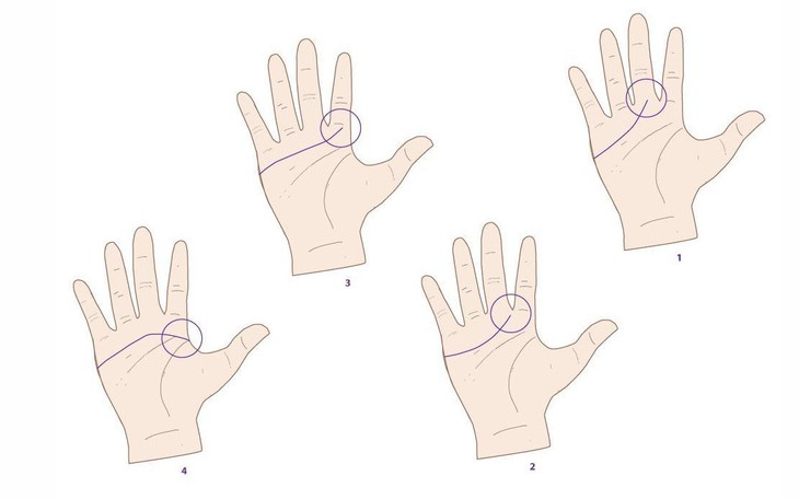 Thử tài IQ: Di chuyển một que diêm để 18+7=8 thành phép tính đúng - Ảnh 12.