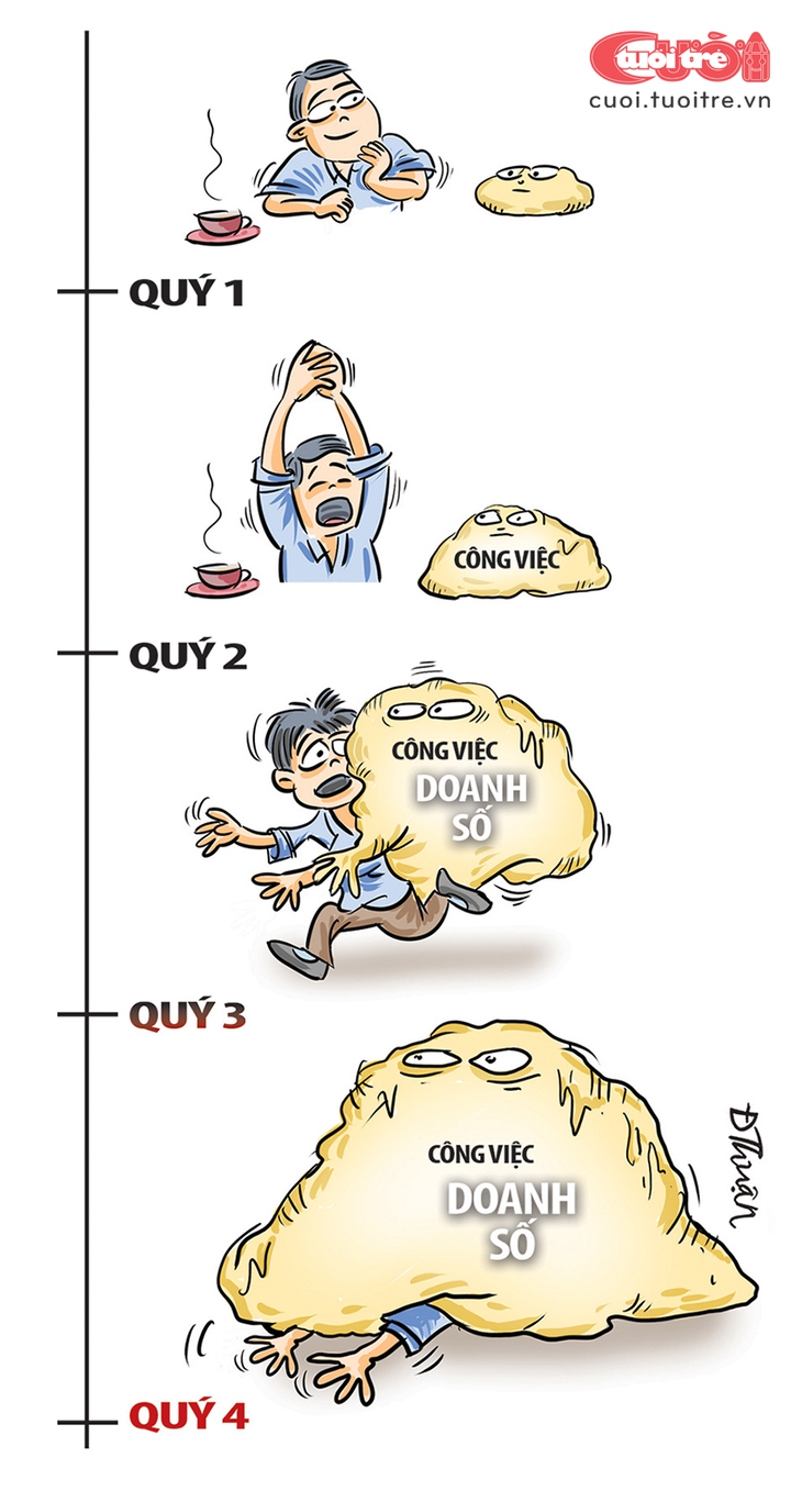 Đầu năm vừa làm vừa chơi, cuối năm lại... vắt chân lên cổ mà chạy - Ảnh 2.