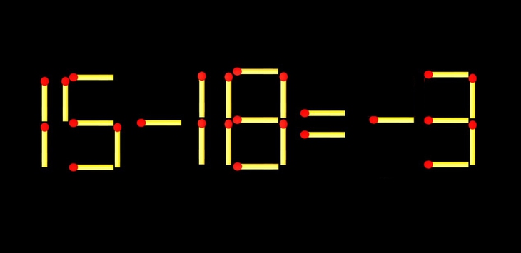 Thử tài IQ: Di chuyển một que diêm để 15-18=9 thành phép tính đúng - Ảnh 1.