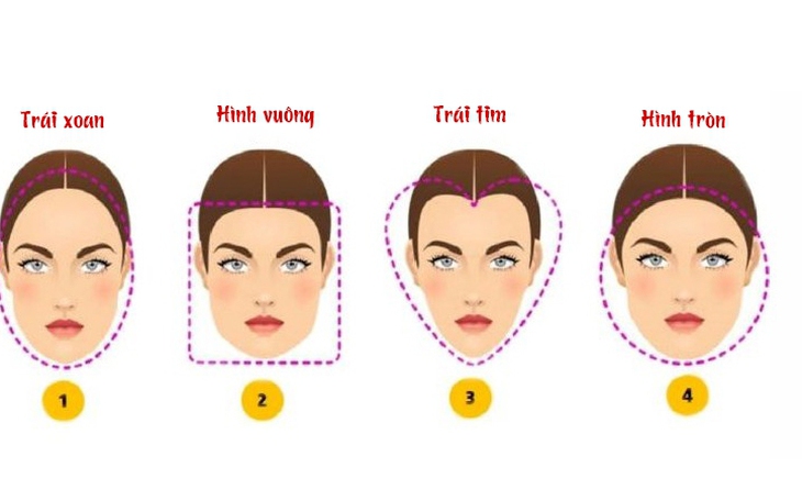 Quiz: Hình dáng ngón cái tiết lộ nhiều điều về con người thật của bạn - Ảnh 5.