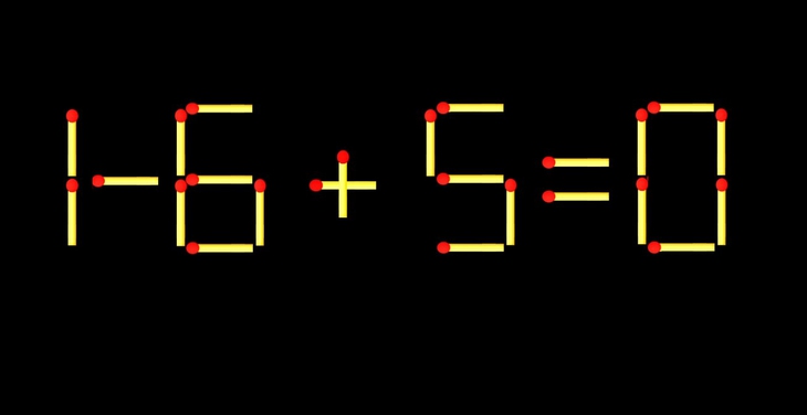 que diêm - Ảnh 2.