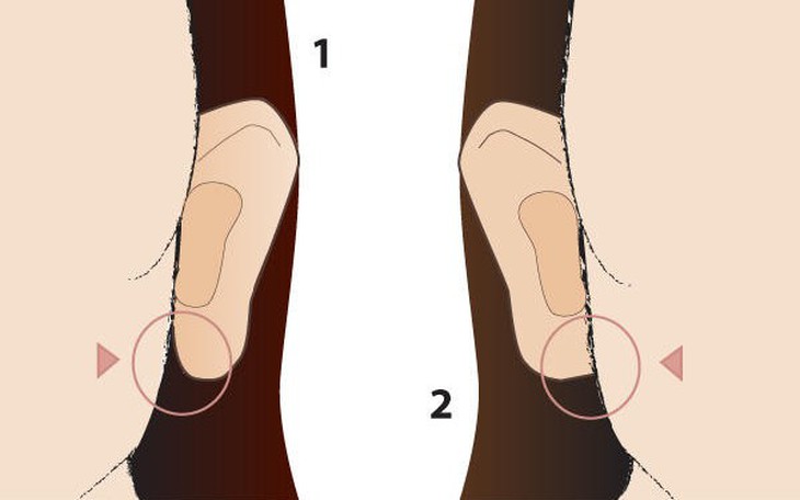 Quiz: Bạn coi trọng ai nhất trong cuộc sống - Ảnh 3.