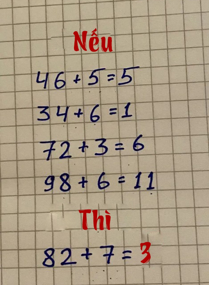 câu đố - Ảnh 1.