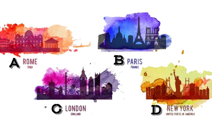 Quiz: Chọn một hình và biết ngay người khác đang nghĩ gì về bạn - Ảnh 4.