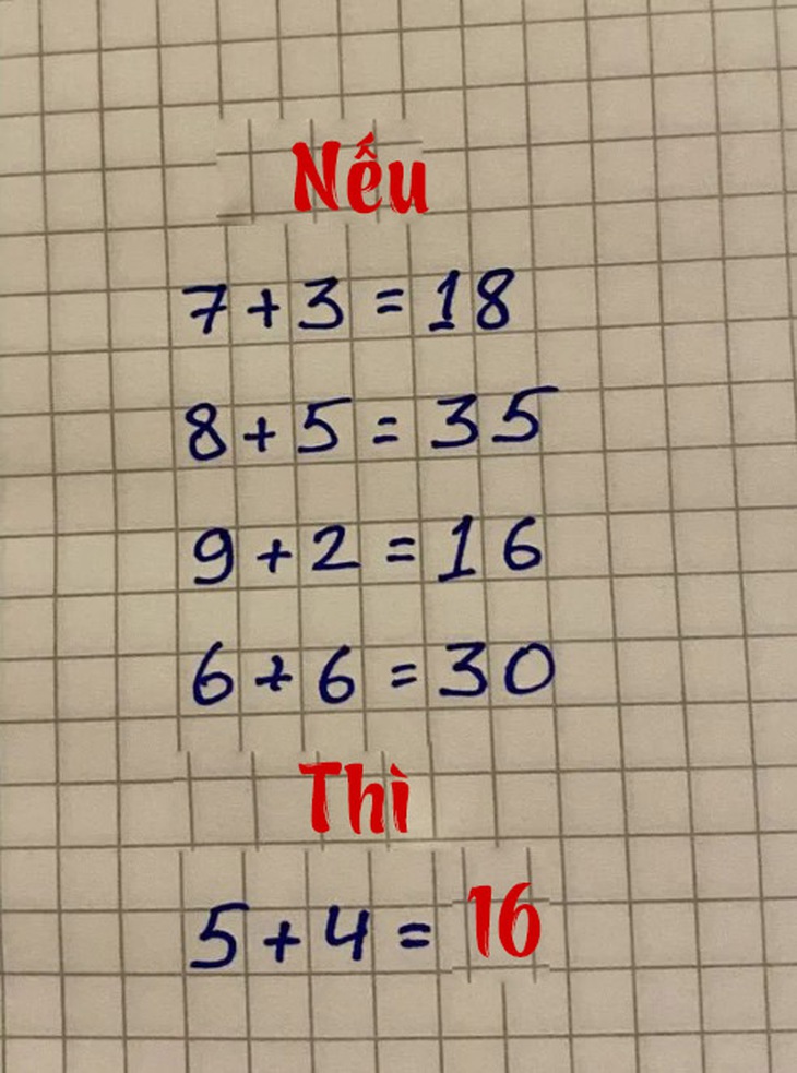 câu đố - Ảnh 2.