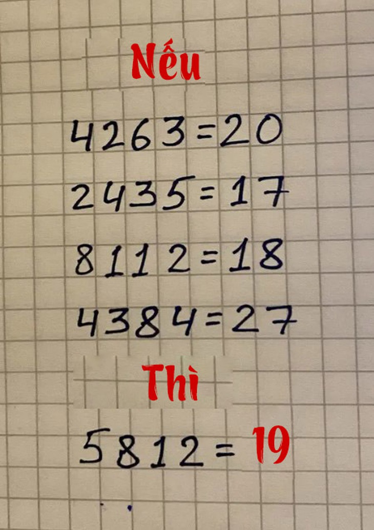 câu đố - Ảnh 2.