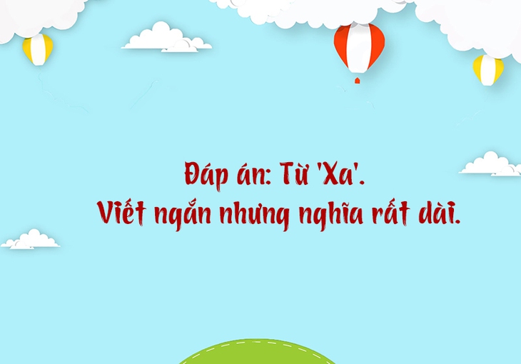 câu đố - Ảnh 2.