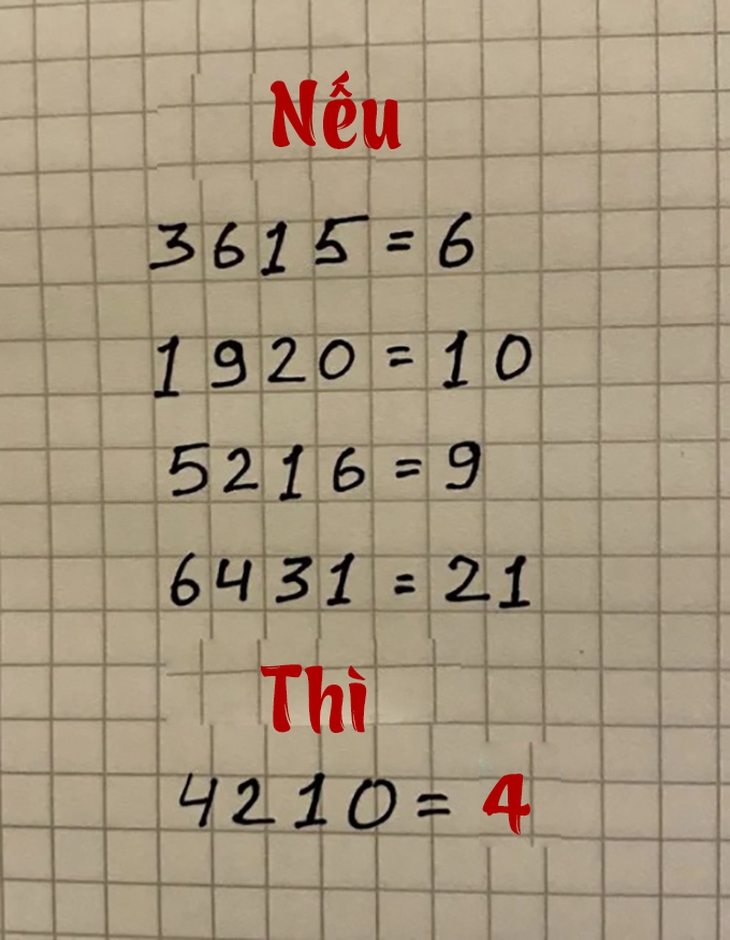 câu đố - Ảnh 2.