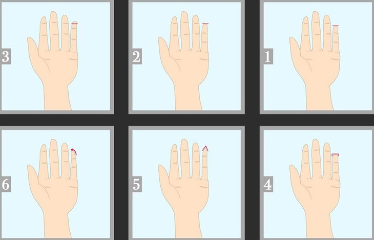 ngón út - Ảnh 1.