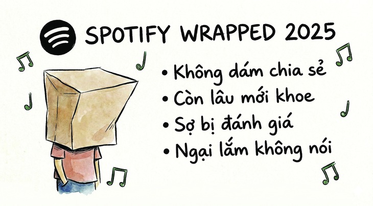 âm nhạc - Ảnh 2.