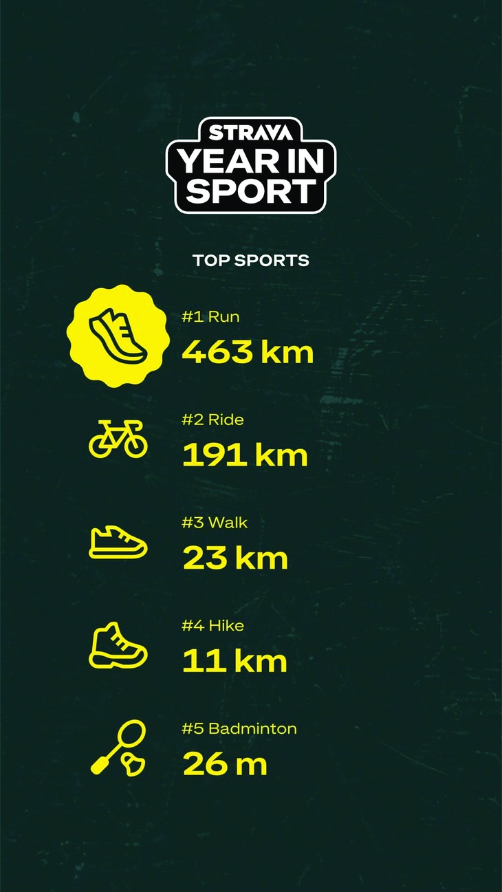 mua bán cuối năm  - Ảnh 2.