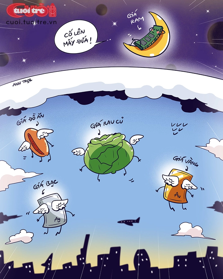 Trí tuệ nhân tạo đẩy giá RAM lên trời - Ảnh 1.