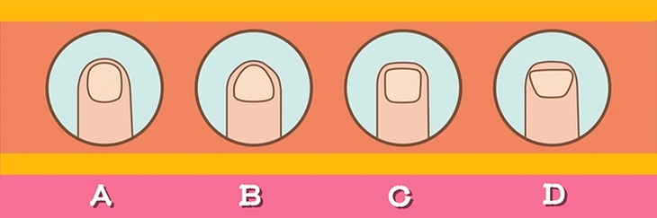 dáng ngón tay - Ảnh 1.