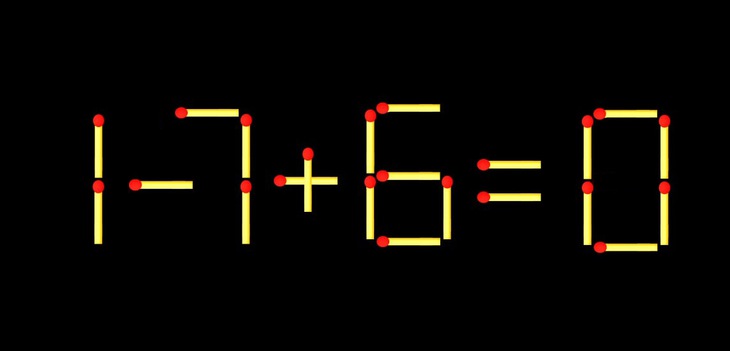 que diêm - Ảnh 2.