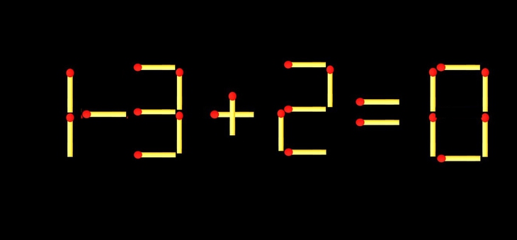 que diêm - Ảnh 1.