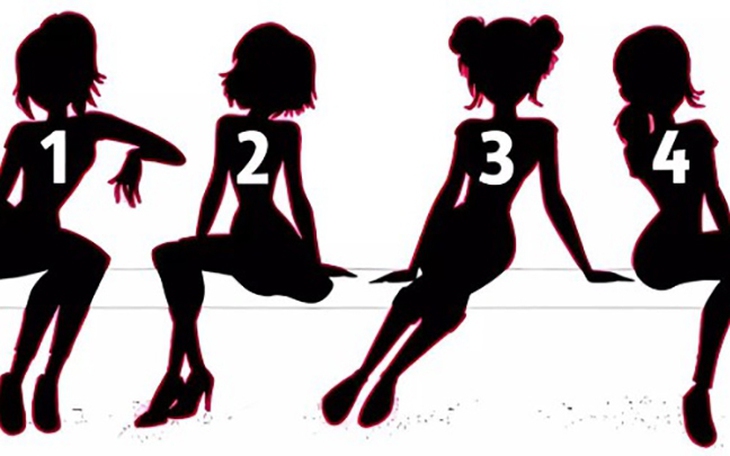 Quiz: Hành vi dùng điện thoại nói gì về bạn? - Ảnh 4.