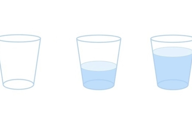 Quiz: Bạn thông minh và hiểu biết đến mức nào? - Ảnh 3.