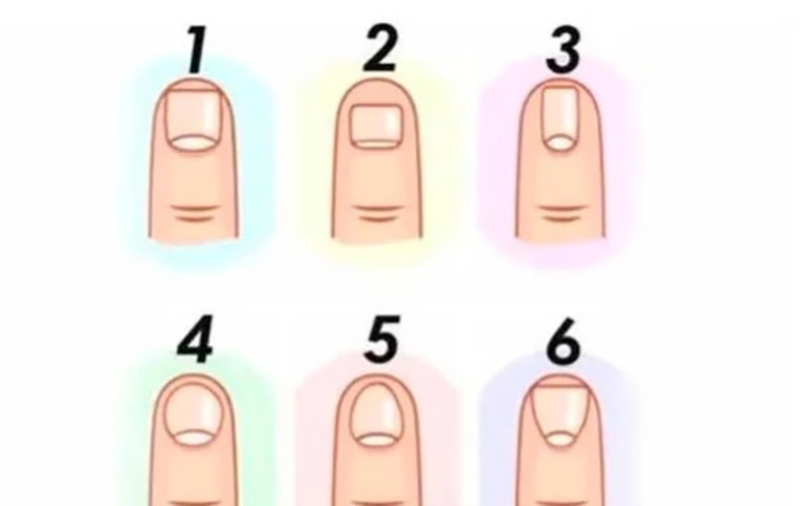 Quiz: Chỉ một lựa chọn, tính cách của bạn lộ diện rõ ràng - Ảnh 2.