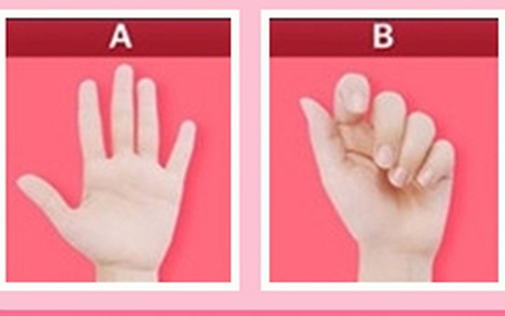 Quiz: Nét đáng yêu "trời sinh" của bạn là gì? - Ảnh 2.