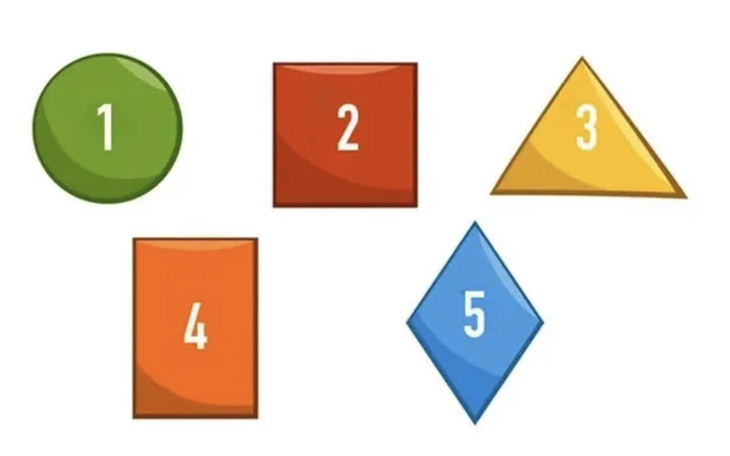 Quiz: Phẩm chất nổi bật của bạn là gì? - Ảnh 2.