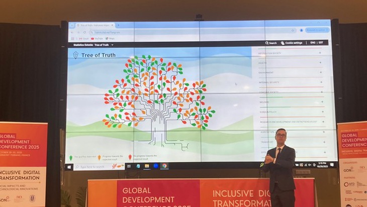Công nghệ phát triển quốc gia - Ảnh 1.