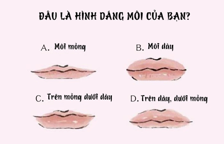Khám phá vận mệnh qua hình dáng đôi môi của bạn - Ảnh 1.