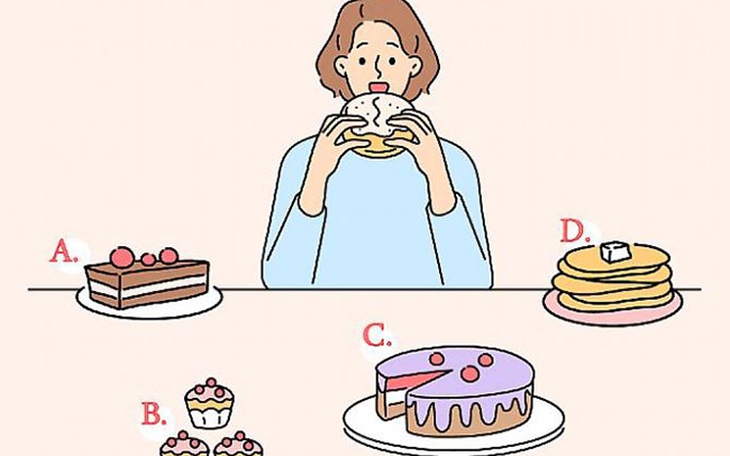 Quiz: Trong mắt mọi người, bạn có phải là người hòa đồng? - Ảnh 2.