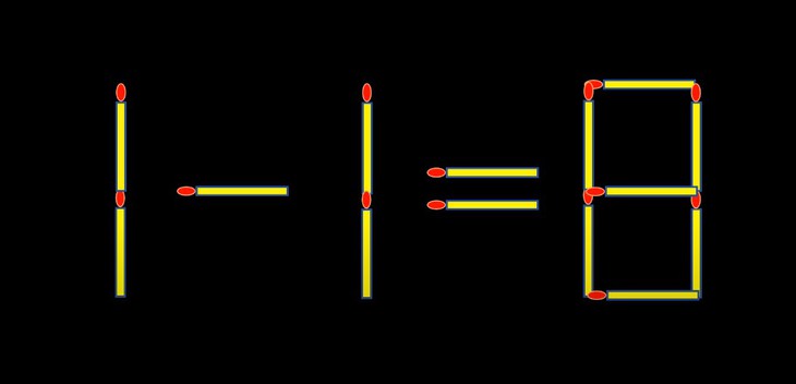 Thử tài IQ: Di chuyển một que diêm để 9+9=4 thành phép tính đúng - Ảnh 3.