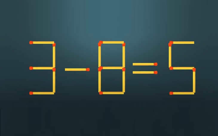 Thử tài IQ: Di chuyển một que diêm để 3-8=5 thành phép tính đúng - Ảnh 2.