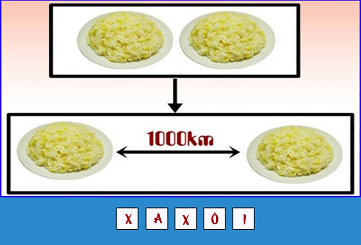 Thử tài nhanh trí với đuổi hình bắt chữ (P94) - Ảnh 1.