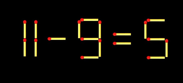 Thử tài IQ: Di chuyển một que diêm để 4-11=7 thành phép tính đúng - Ảnh 3.