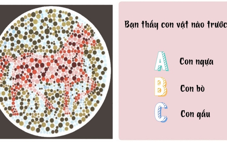 Quiz: Đọc vị tính cách bí ẩn của bạn qua ly cà phê yêu thích - Ảnh 4.